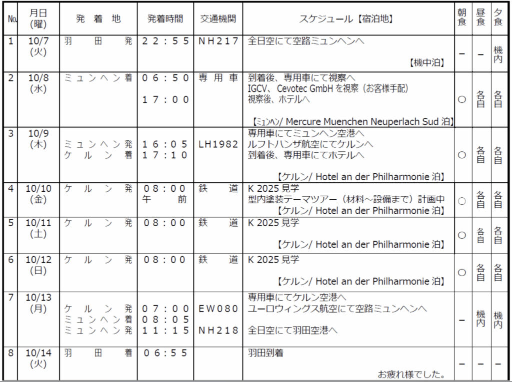 日程表